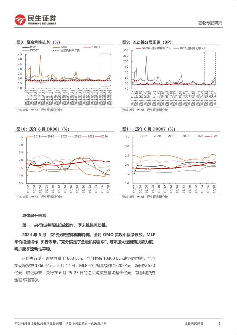 《利率专题：7月债市关注什么？-240704-民生证券-22页》 - 第6页预览图