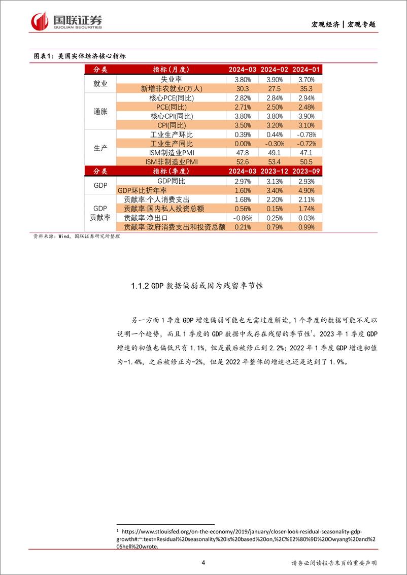 《美国经济韧性和再通胀研究(一)＋：联储加息的刺激效应与美国经济的韧性-240504-国联证券-19页》 - 第4页预览图