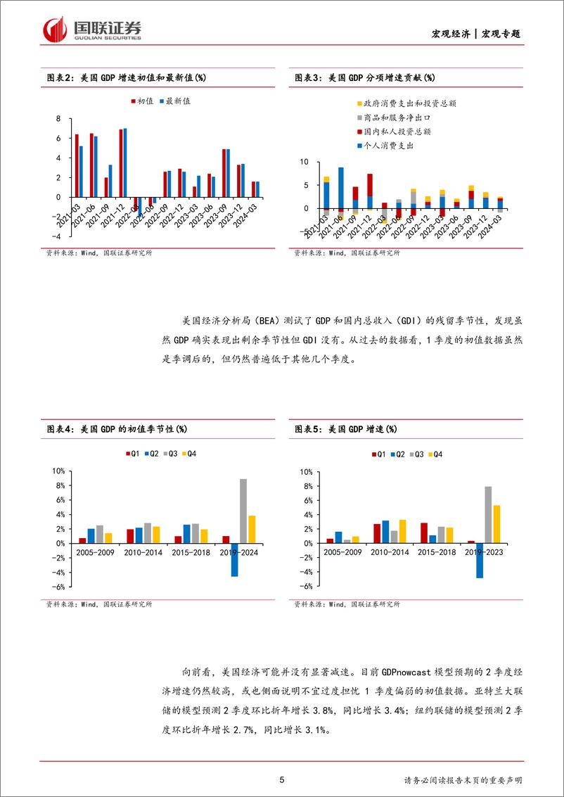 《美国经济韧性和再通胀研究(一)＋：联储加息的刺激效应与美国经济的韧性-240504-国联证券-19页》 - 第5页预览图