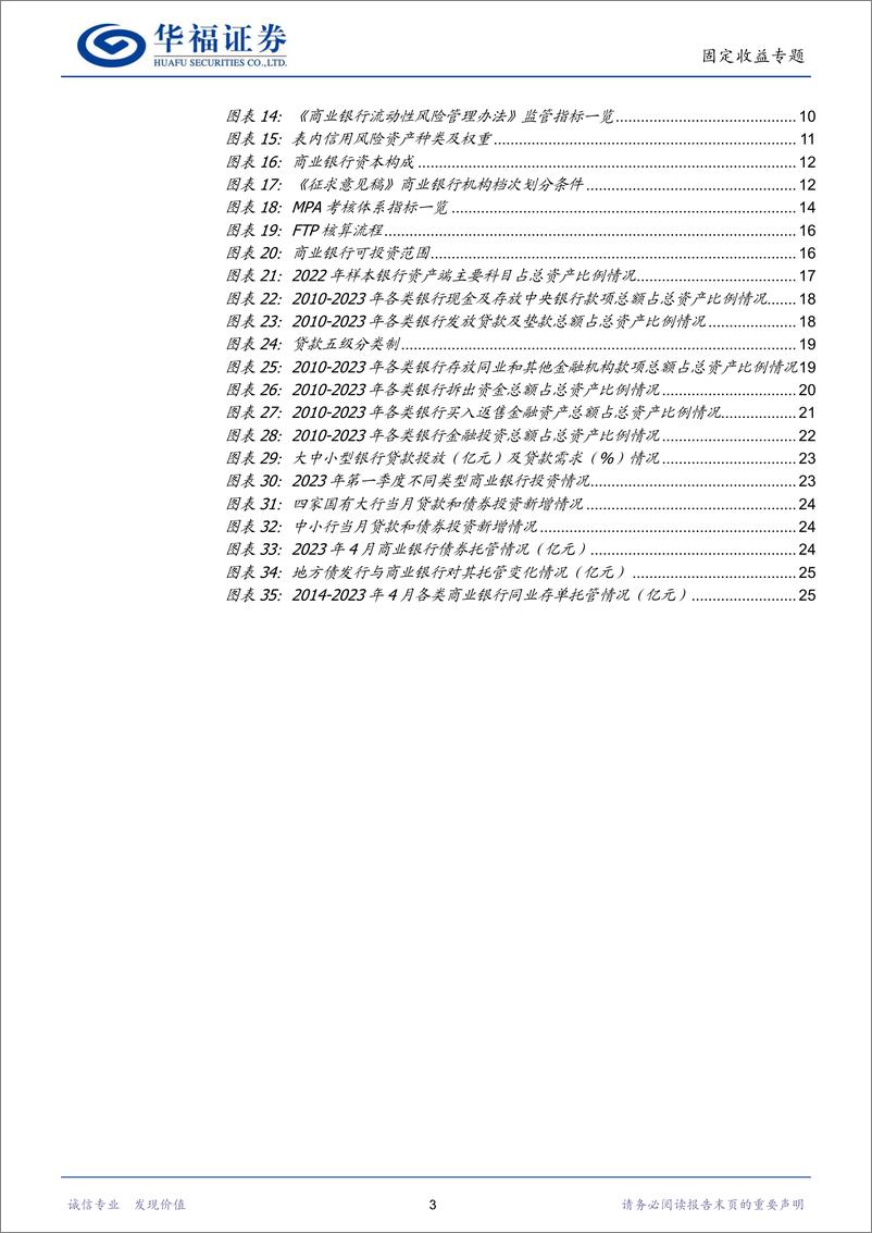 《【华福固收】一文读懂机构行为·商业银行篇-20230606-华福证券-30页》 - 第4页预览图