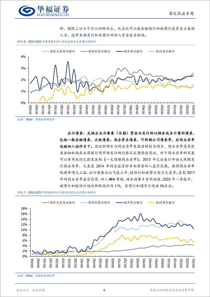 《【华福固收】一文读懂机构行为·商业银行篇-20230606-华福证券-30页》 - 第8页预览图