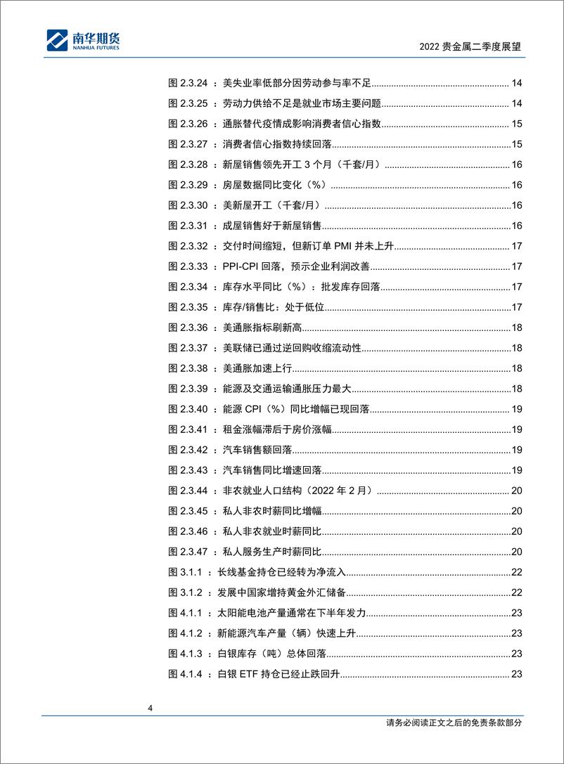 《2022贵金属商品二季度展望：“滞胀”风险可控，强驱动仍需等待-20220406-南华期货-26页》 - 第5页预览图