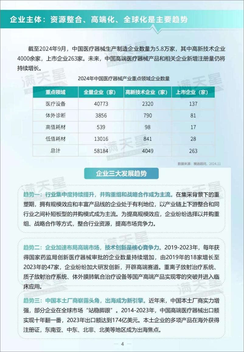 《2024医疗器械十大前沿技术报告-赛迪-28页》 - 第7页预览图