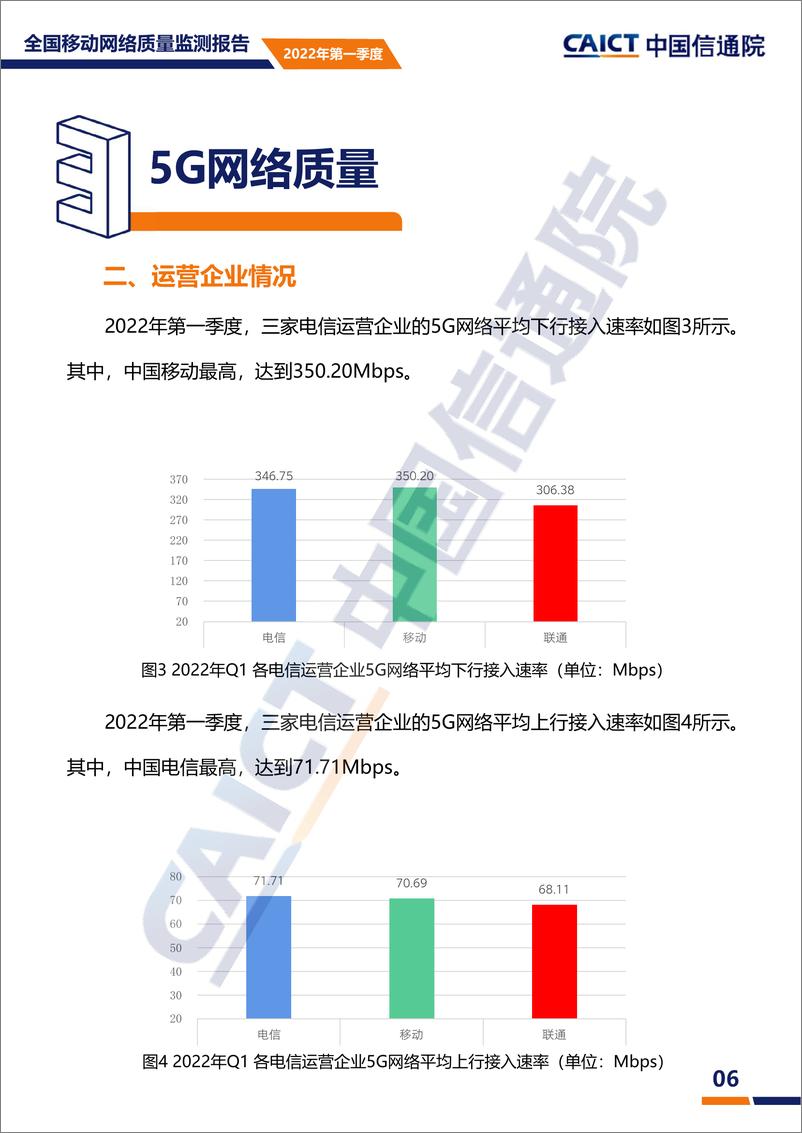 中国信通院《全国移动网络质量监测报告》第1期-17页 - 第7页预览图