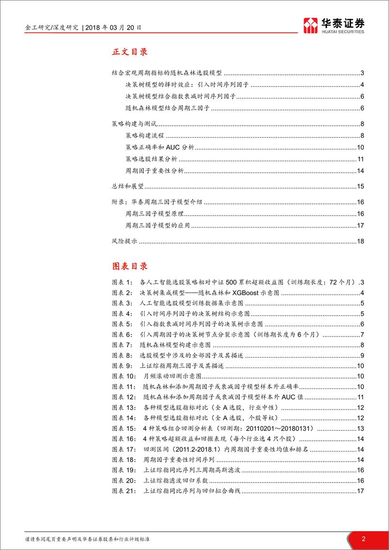 《华泰证券-华泰人工智能系列之十_宏观周期指标应用于随机森林选股》 - 第2页预览图