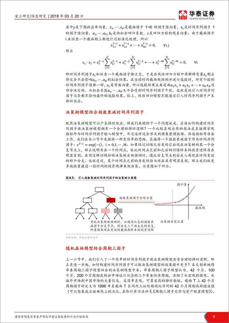 《华泰证券-华泰人工智能系列之十_宏观周期指标应用于随机森林选股》 - 第6页预览图