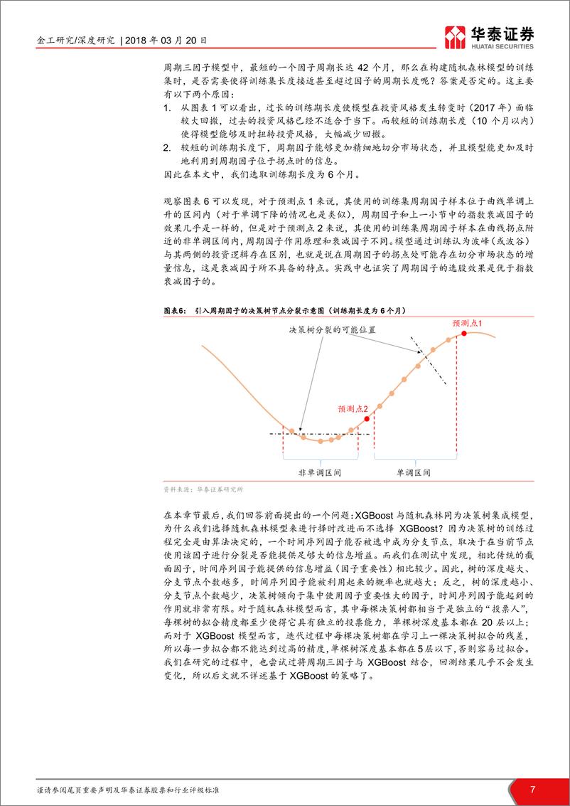 《华泰证券-华泰人工智能系列之十_宏观周期指标应用于随机森林选股》 - 第7页预览图