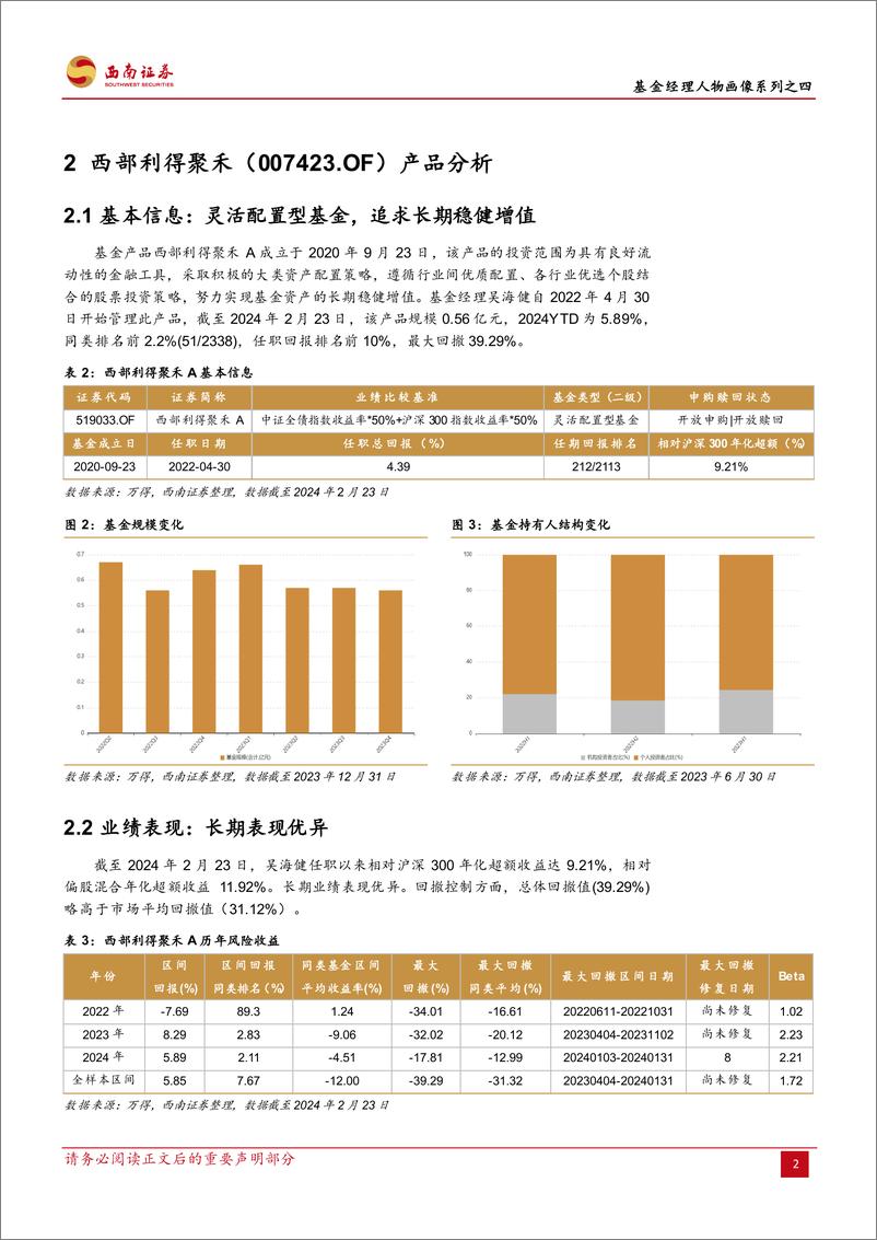 《基金研究系列-基金经理人物画像系列之四：西部利得聚禾：把握产业趋势，掘金智能制造-20240229-西南证券-24页》 - 第6页预览图