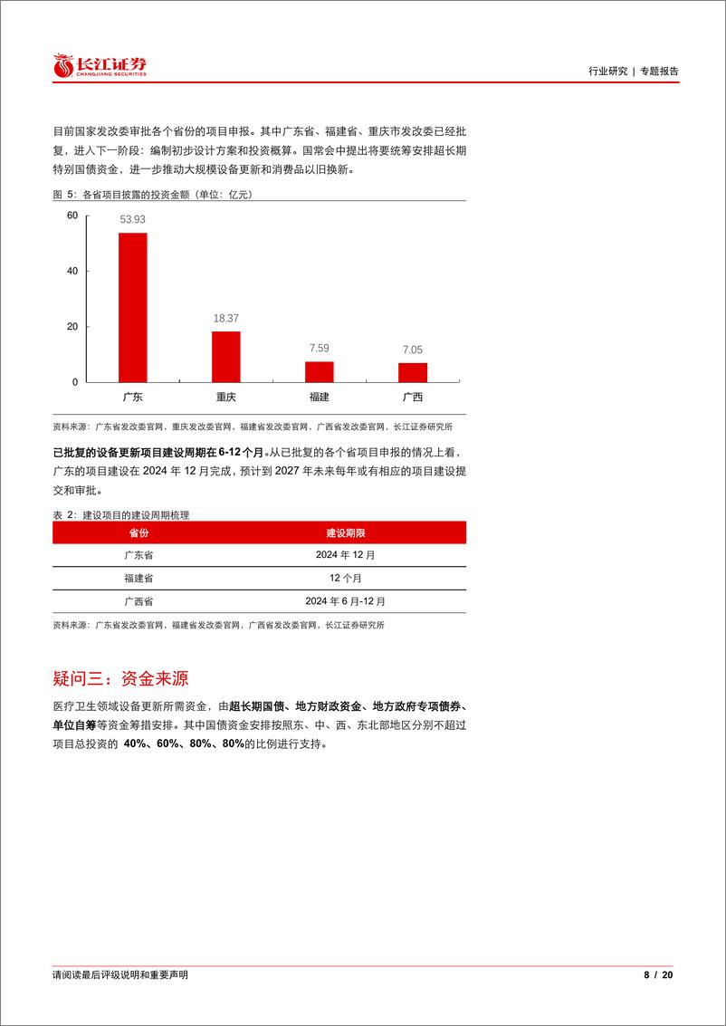 《医疗保健设备行业专题报告：设备更新开启新一轮采购周期-240807-长江证券-20页》 - 第8页预览图