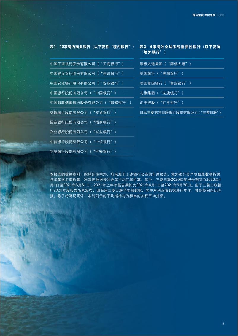 《中国银行业2021年发展回顾及2022年展望-德勤-202204》 - 第6页预览图