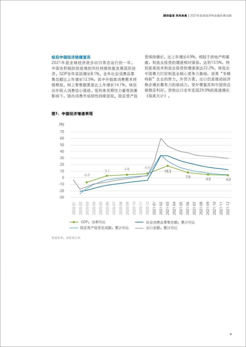 《中国银行业2021年发展回顾及2022年展望-德勤-202204》 - 第8页预览图