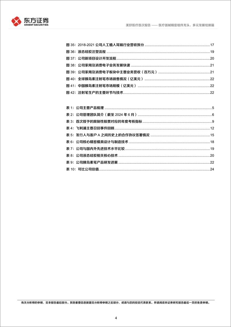 《东方证券-美好医疗-301363-美好医疗首次覆盖报告：医疗器械精密组件龙头，多元发展绘新篇》 - 第4页预览图