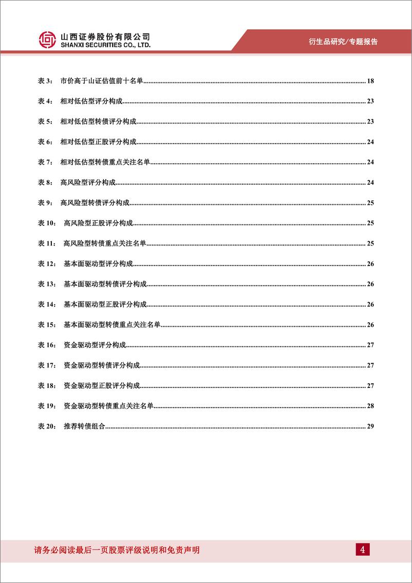 《首次覆盖报告：搭建转债分类评价体系-20220801-山西证券-35页》 - 第5页预览图