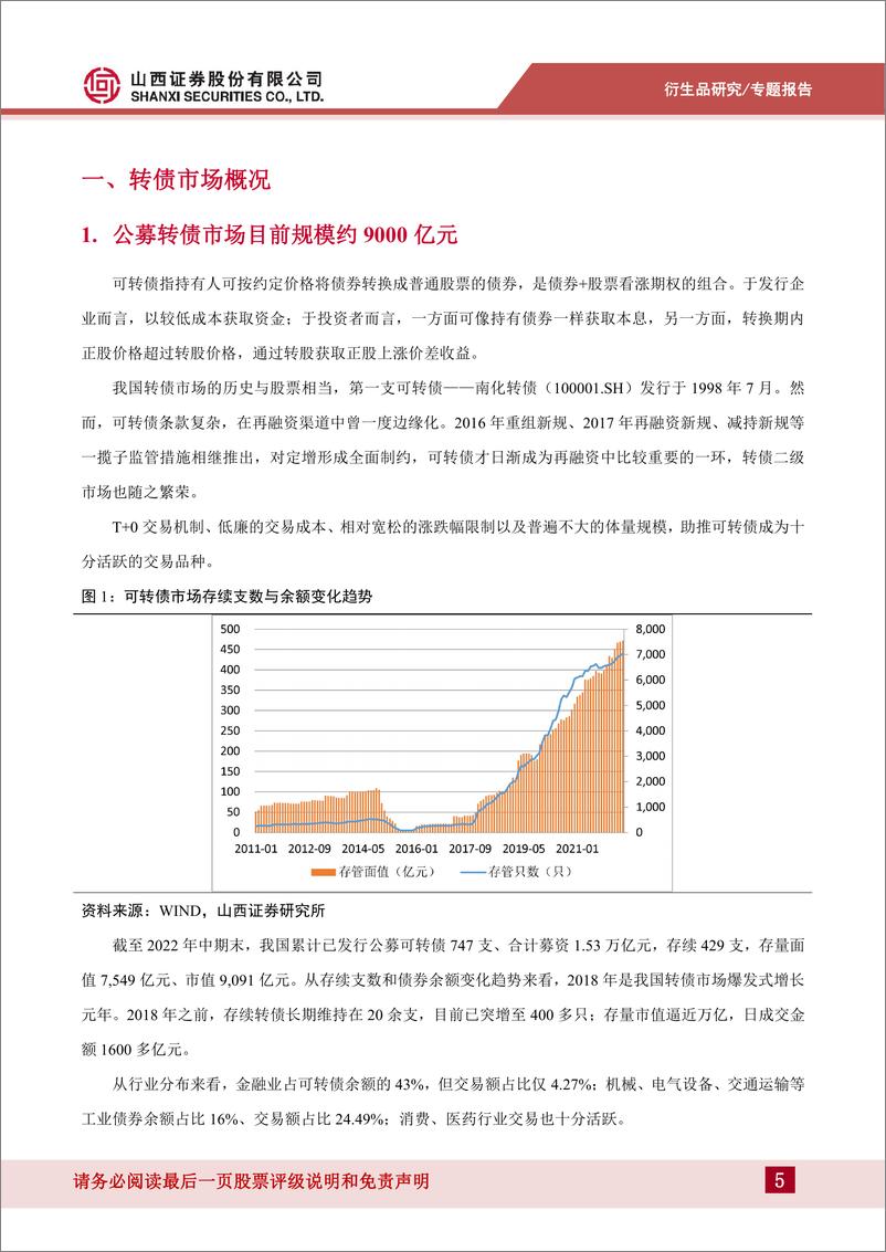 《首次覆盖报告：搭建转债分类评价体系-20220801-山西证券-35页》 - 第6页预览图