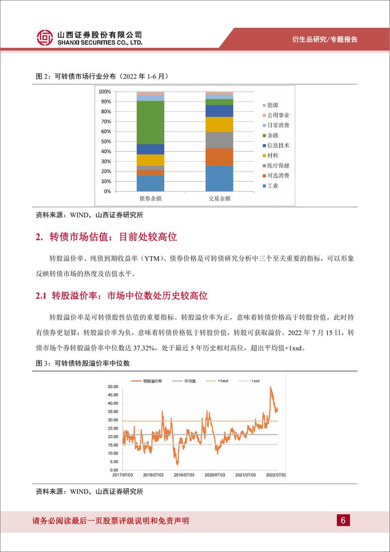 《首次覆盖报告：搭建转债分类评价体系-20220801-山西证券-35页》 - 第7页预览图