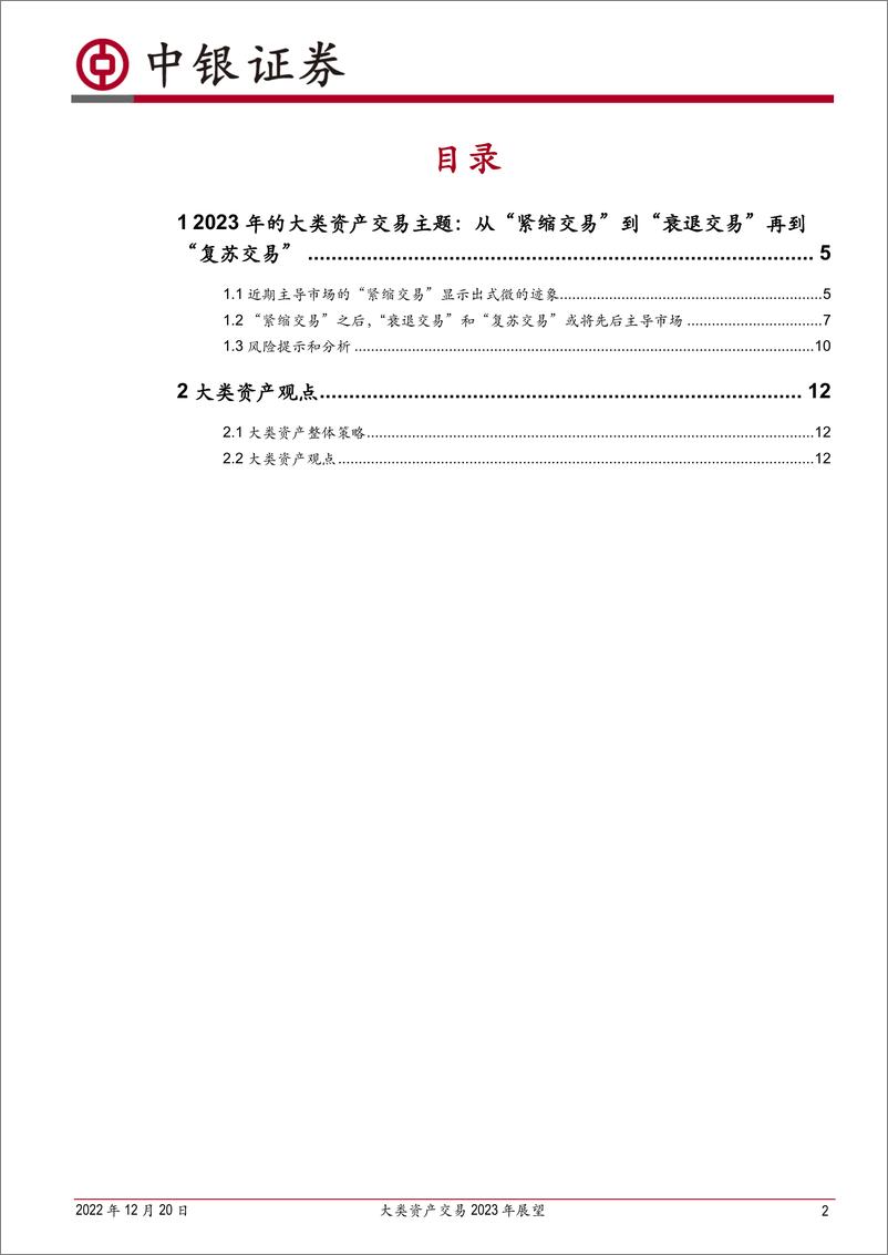 《大类资产交易2023年展望：前途是光明的，道路是曲折的-20221220-中银国际-19页》 - 第3页预览图