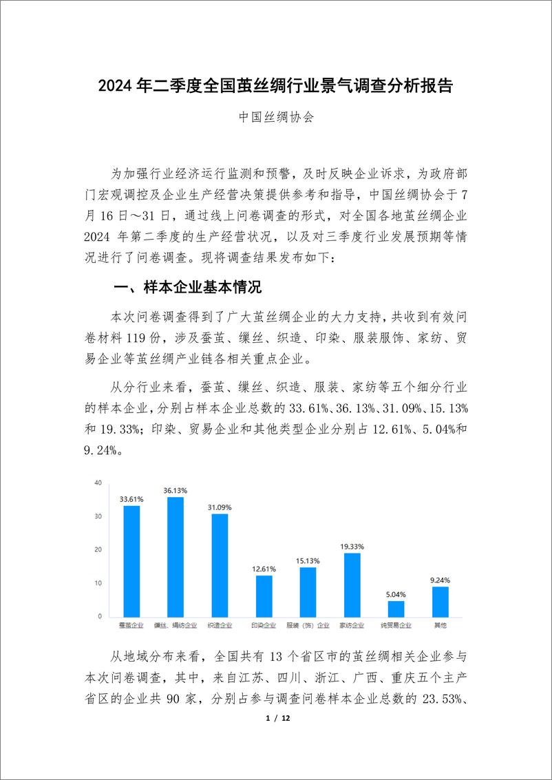 《2024年二季度全国茧丝绸行业景气调查分析报告-中国丝绸协会》 - 第1页预览图