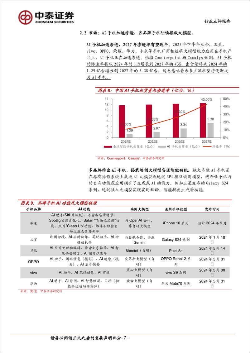 《计算机行业-中泰科技：AI终端落地加速，关注AI%2bOS投资机会-240602-中泰证券-17页》 - 第7页预览图