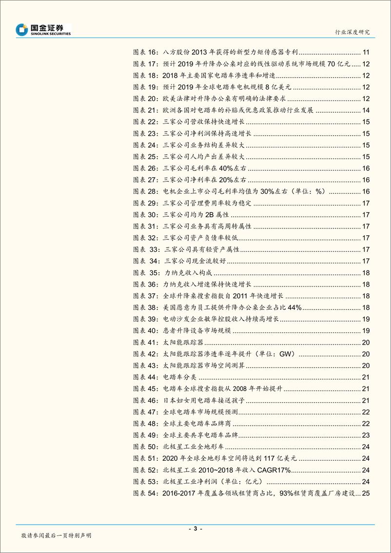 《欧美消费行业升级产业链系列：欧美消费升级风起，中国制造“隐形冠军”受益-20191226-国金证券-32页》 - 第4页预览图