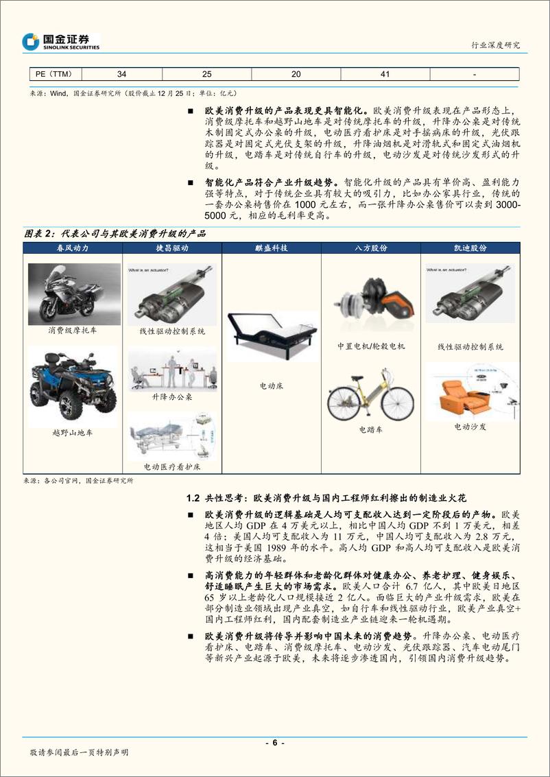 《欧美消费行业升级产业链系列：欧美消费升级风起，中国制造“隐形冠军”受益-20191226-国金证券-32页》 - 第7页预览图