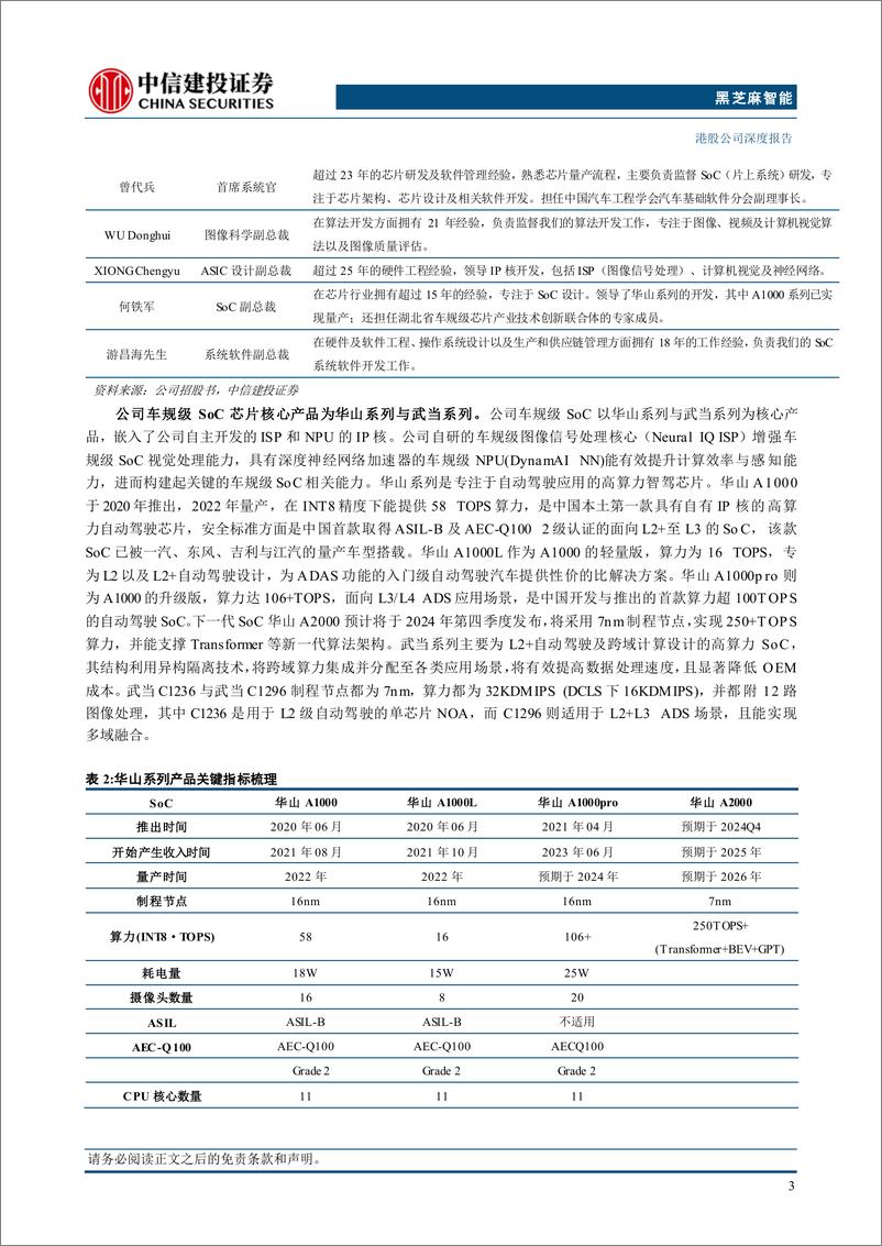 《黑芝麻智能(2533.HK)中国智驾芯片新星，自研技术领先叠加国产替代趋势引领快速发展-241218-中信建投-54页》 - 第8页预览图