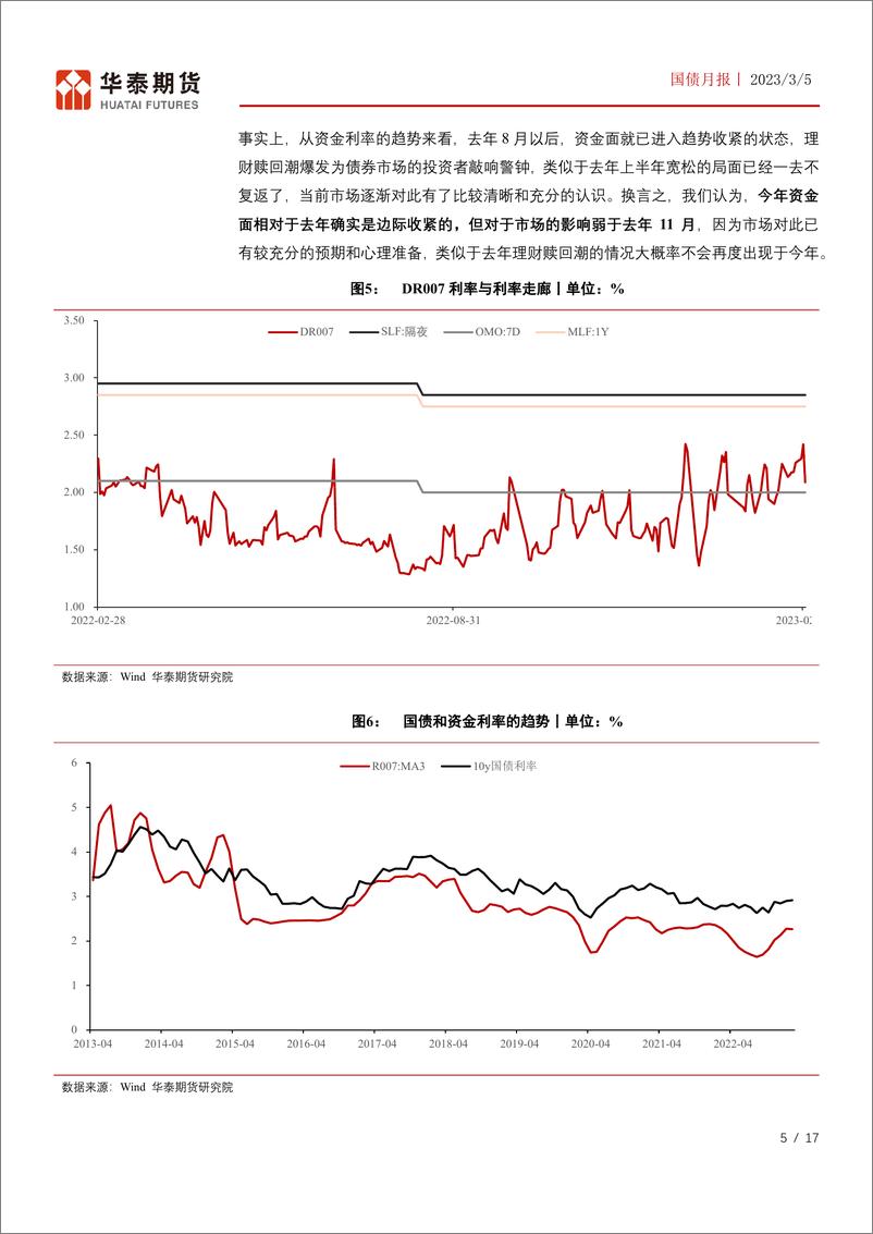 《国债月报：资金面回归平稳，期限利差望重新扩张-20230305-华泰期货-17页》 - 第6页预览图