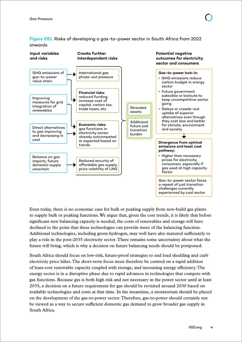 《国际可持续发展研究所-燃气压力：探索南非燃气发电的案例（英）-2022.3-56页》 - 第6页预览图
