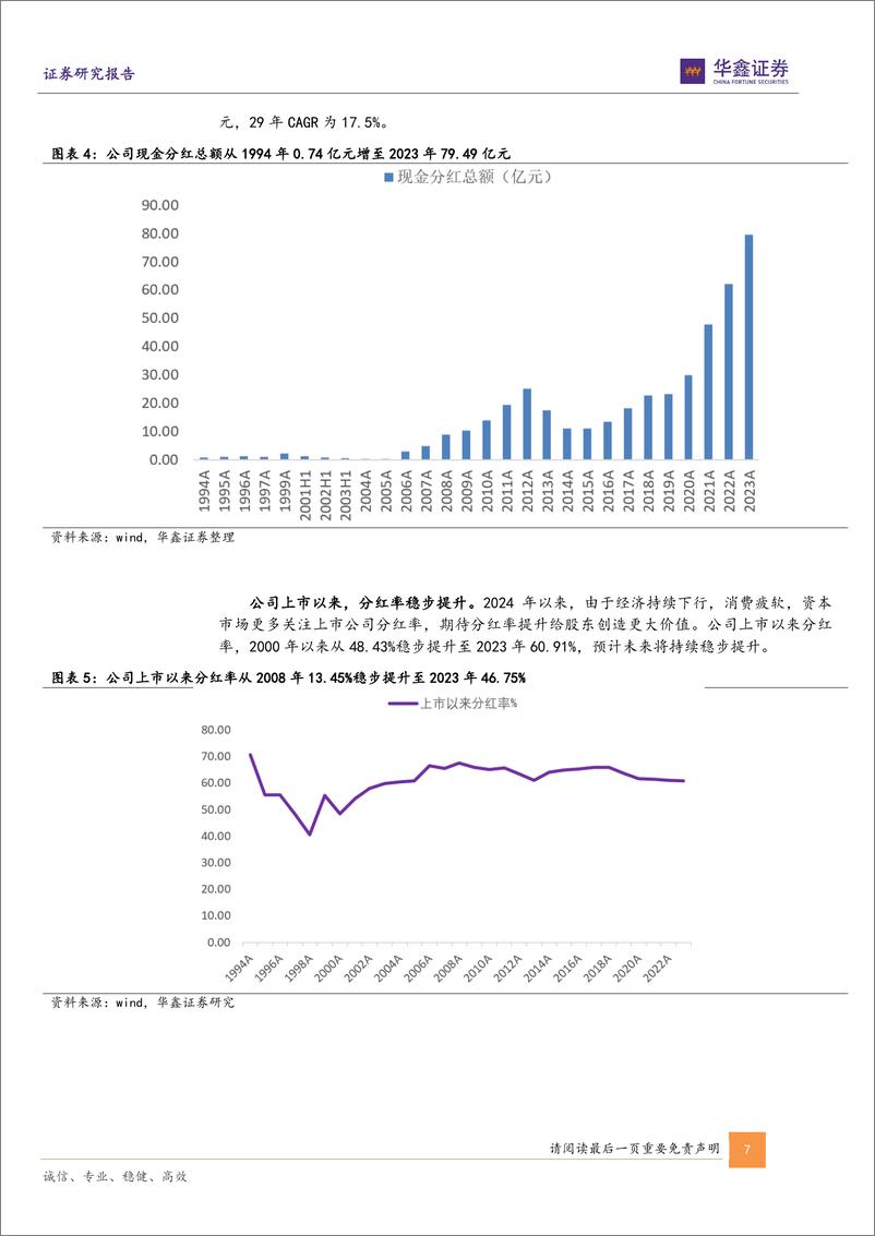 《泸州老窖(000568)公司深度报告：浓香鼻祖壮志凌云，三大品系交替发力-241215-华鑫证券-53页》 - 第7页预览图