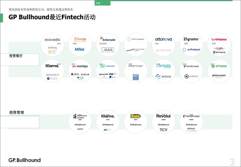 《金融科技行业：2022年第二季度金融科技报告news（英译中）》 - 第3页预览图