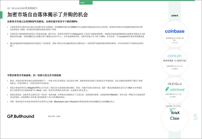 《金融科技行业：2022年第二季度金融科技报告news（英译中）》 - 第5页预览图