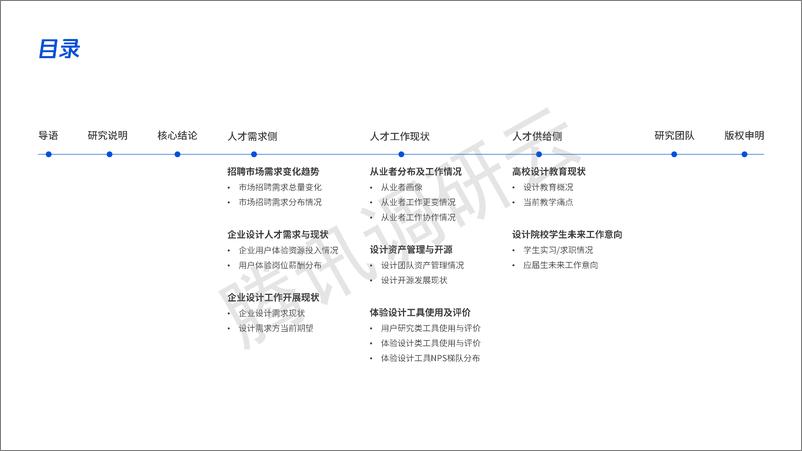 《2022年互联网新兴设计人才白皮书-77页》 - 第3页预览图