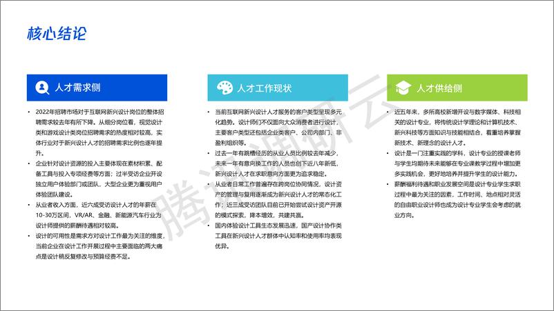 《2022年互联网新兴设计人才白皮书-77页》 - 第6页预览图