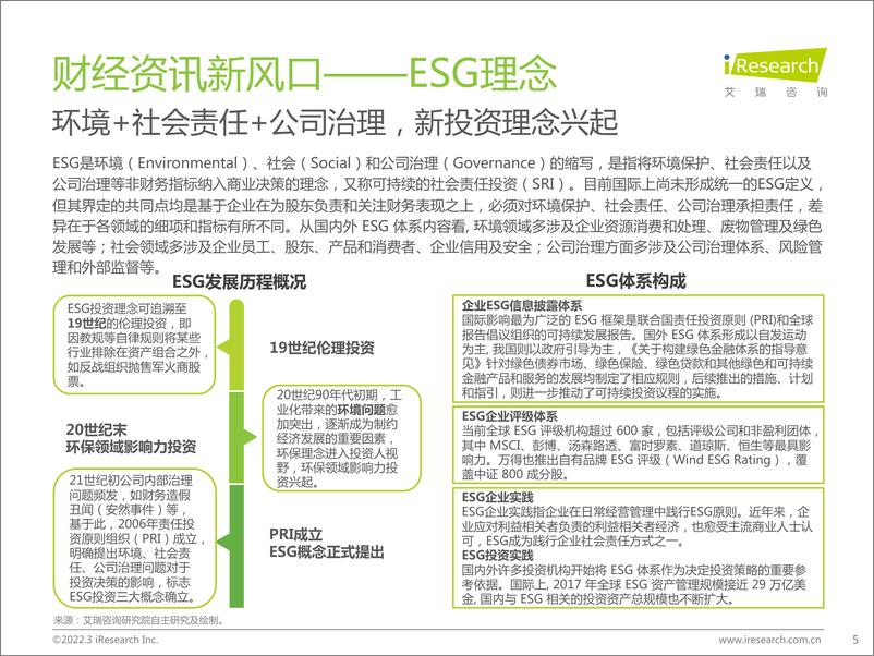 《艾瑞咨询：2021年财经新媒体营销价值系列报告之ESG-37页》 - 第6页预览图