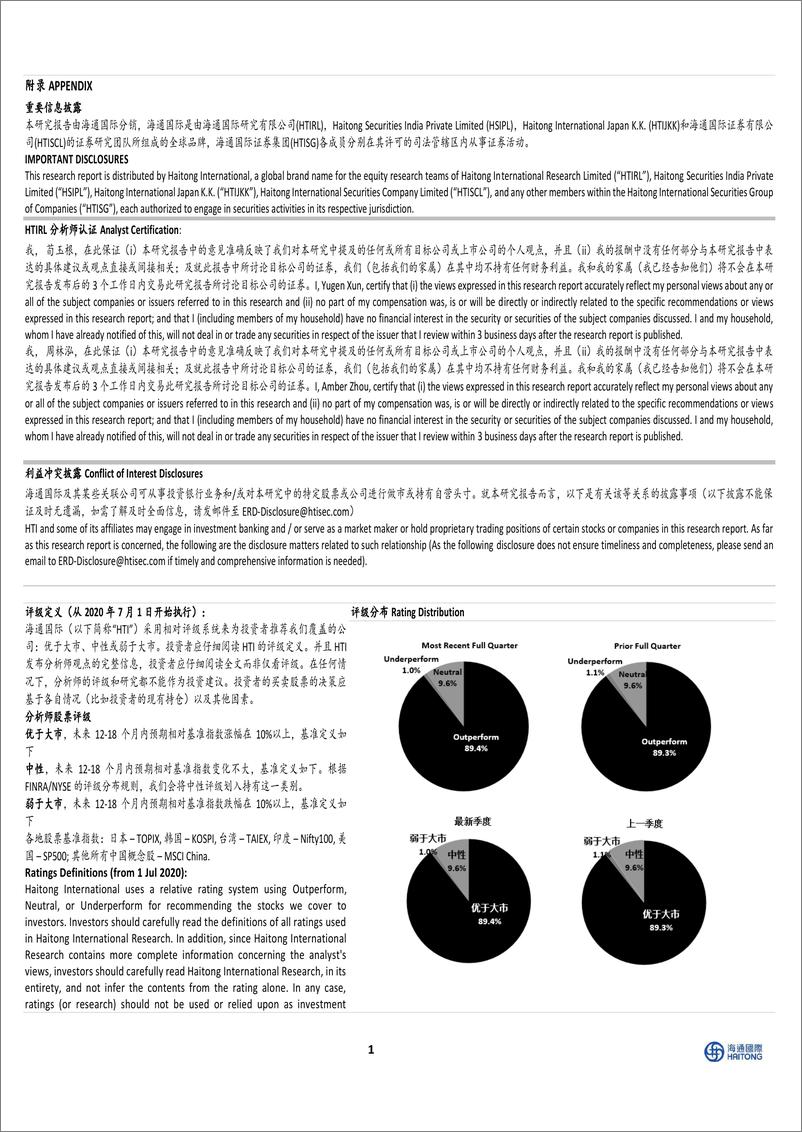 《一页纸精读行业比较数据：2月-20240303-海通国际-11页》 - 第5页预览图