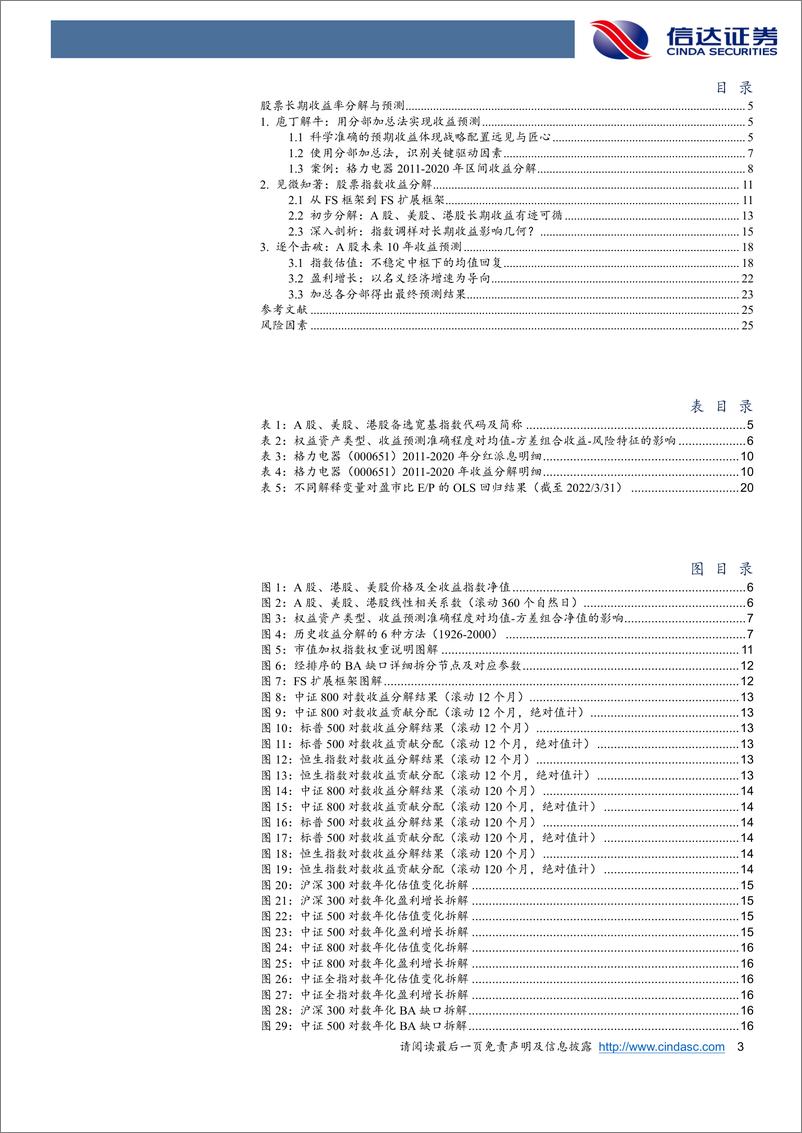 《资产配置研究系列之三：股票长期收益率分解与预测-20220427-信达证券-27页》 - 第4页预览图