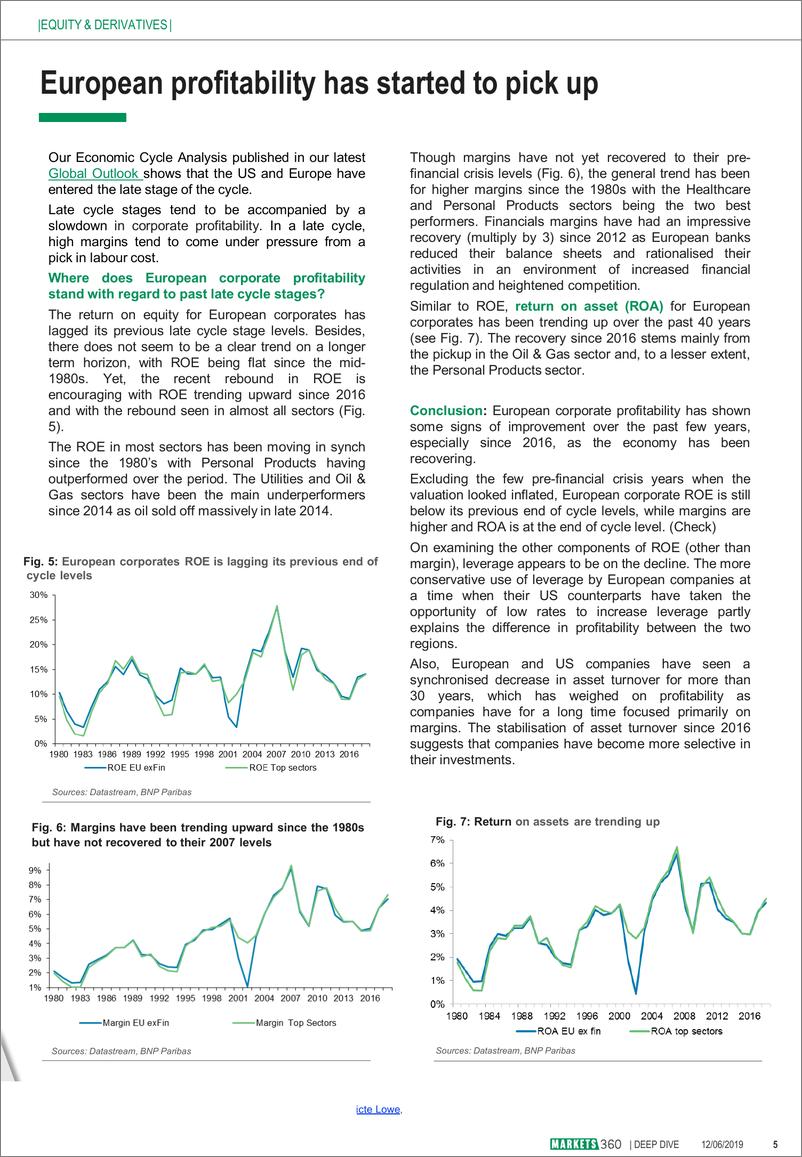 《巴黎银行-欧洲-投资策略-利润周期剖析：股票与衍生品-20190612-20页》 - 第6页预览图