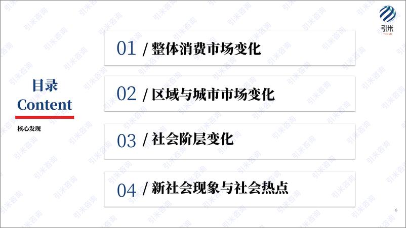 《2024印尼消费市场与社会趋势报告》 - 第6页预览图