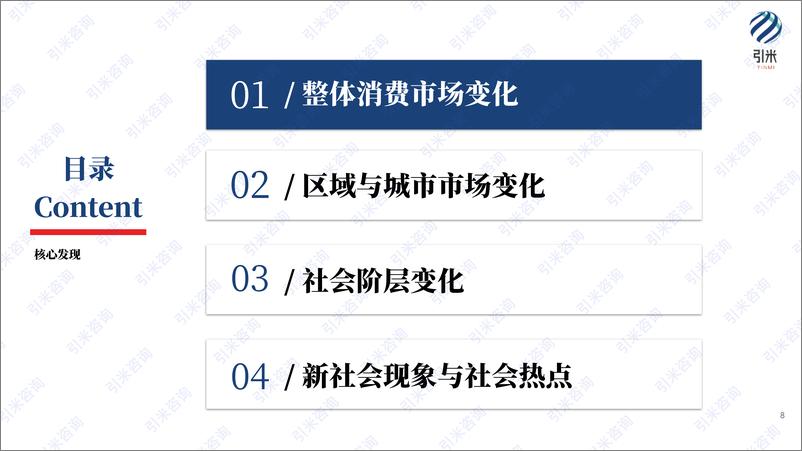 《2024印尼消费市场与社会趋势报告》 - 第8页预览图