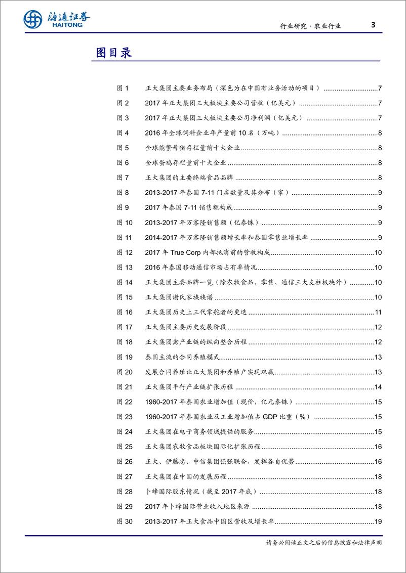 《农业深度报告：正大集团，从唐人街菜籽行，到全能型跨国集团-20190117-海通证券-47页》 - 第4页预览图