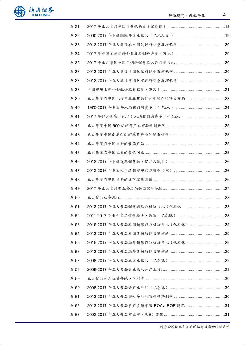 《农业深度报告：正大集团，从唐人街菜籽行，到全能型跨国集团-20190117-海通证券-47页》 - 第5页预览图