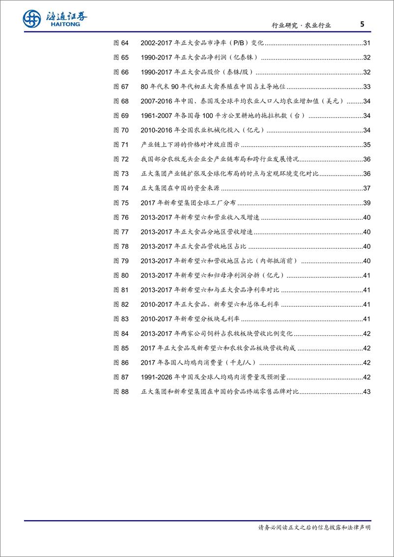 《农业深度报告：正大集团，从唐人街菜籽行，到全能型跨国集团-20190117-海通证券-47页》 - 第6页预览图