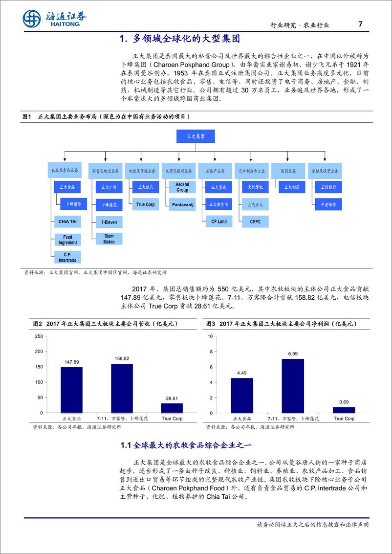 《农业深度报告：正大集团，从唐人街菜籽行，到全能型跨国集团-20190117-海通证券-47页》 - 第8页预览图