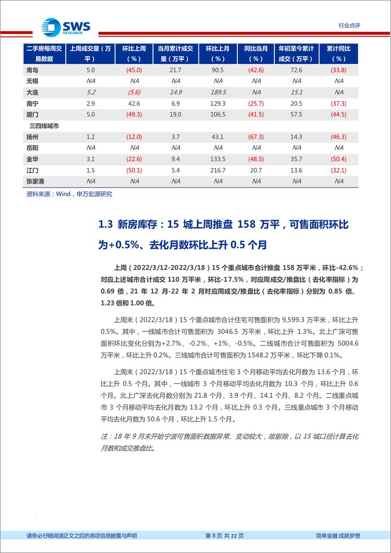 《房地产行业周报：六部委表态维稳，释放积极信号》 - 第8页预览图