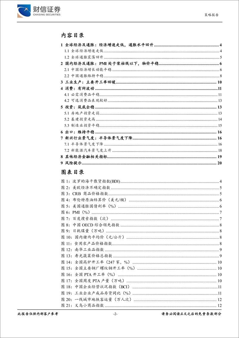 《策略专题：经济金融高频数据周报-241007-财信证券-21页》 - 第2页预览图