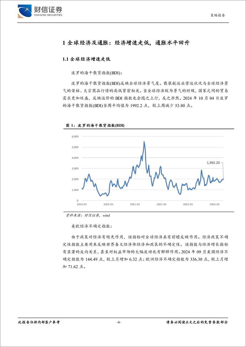 《策略专题：经济金融高频数据周报-241007-财信证券-21页》 - 第4页预览图