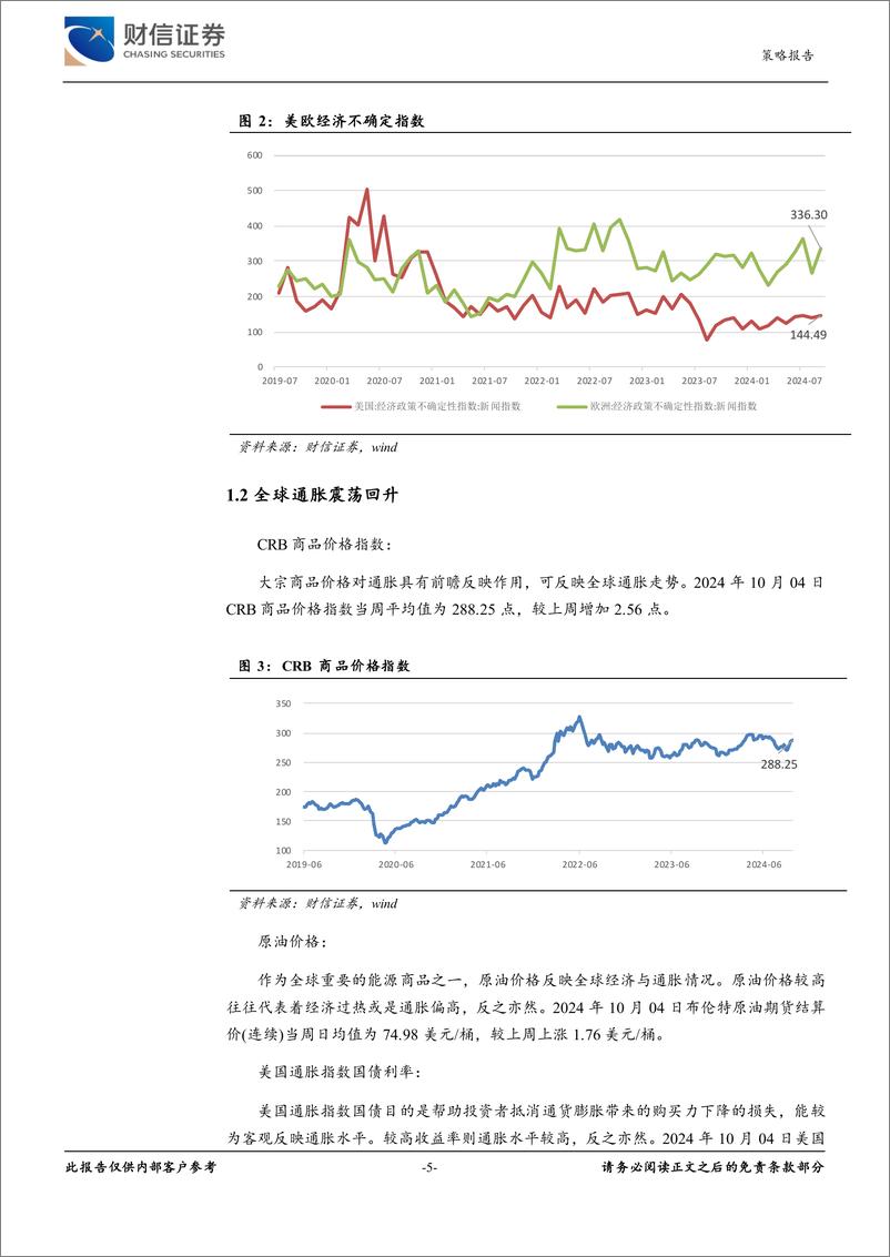 《策略专题：经济金融高频数据周报-241007-财信证券-21页》 - 第5页预览图