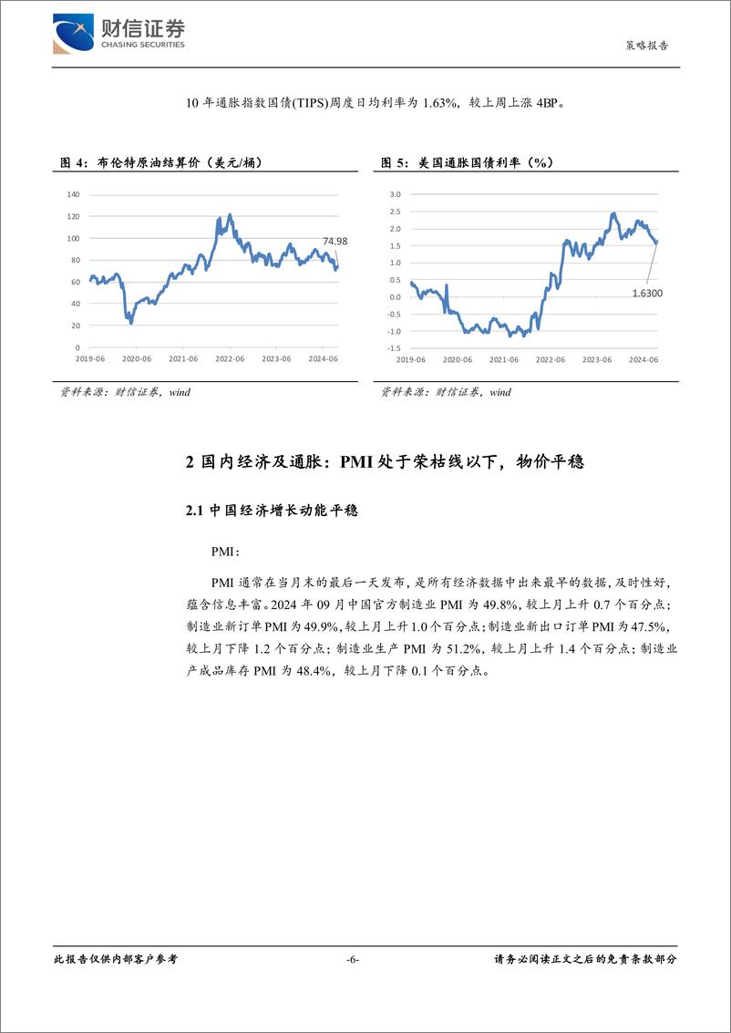 《策略专题：经济金融高频数据周报-241007-财信证券-21页》 - 第6页预览图