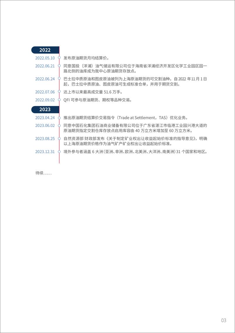 《2024上海原油期货和期权市场发展报告-40页》 - 第5页预览图