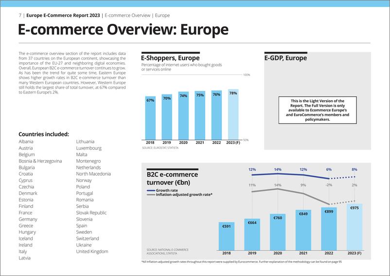 《欧洲电商联合会_2023年度欧洲电商报告_英文版_》 - 第7页预览图