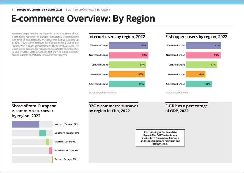 《欧洲电商联合会_2023年度欧洲电商报告_英文版_》 - 第8页预览图